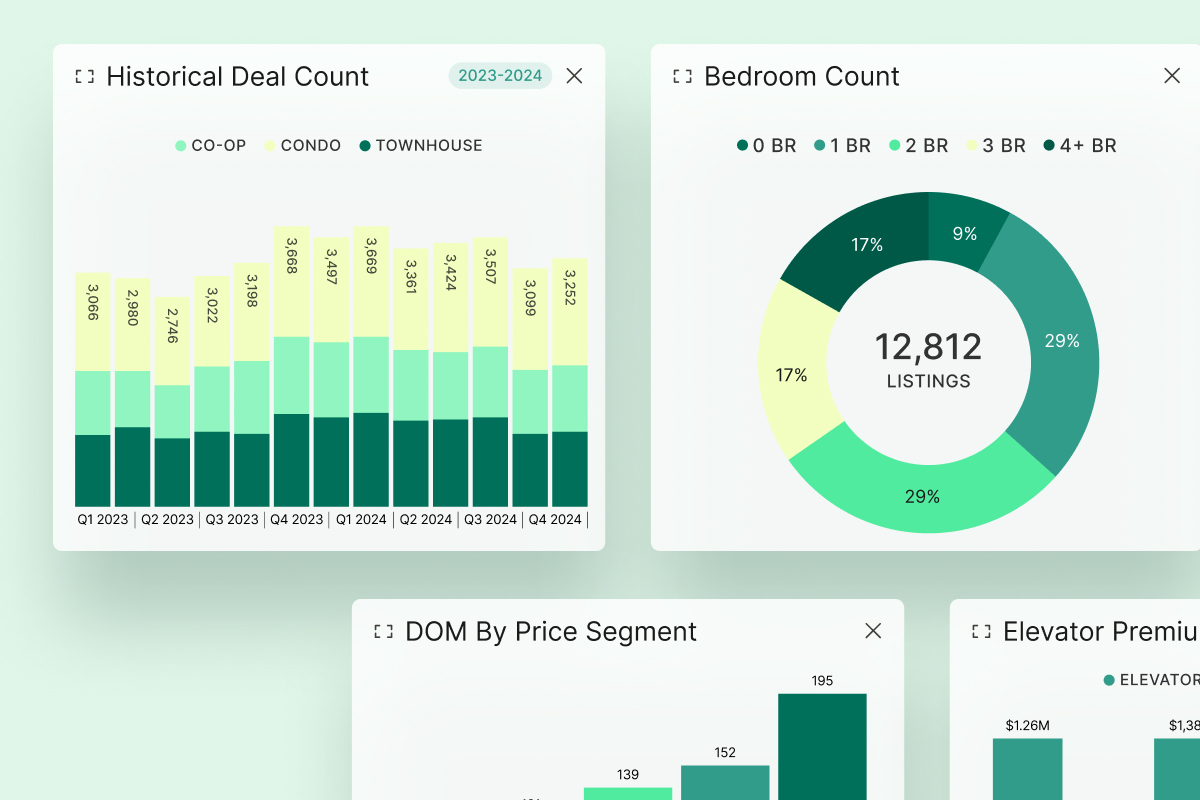 Hyper local data and analytics