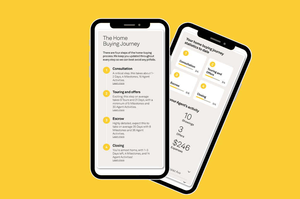 Home buying journey