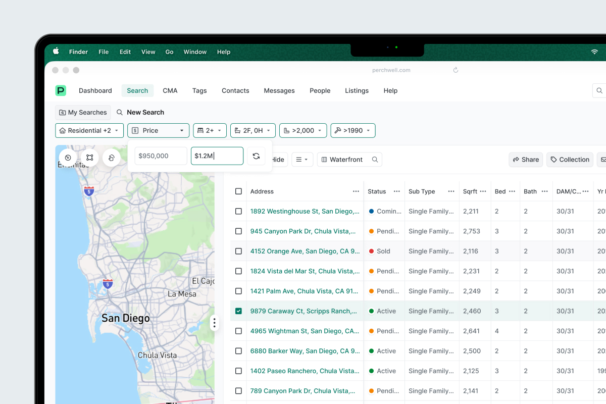 perchwell Fast yet familiar jpg