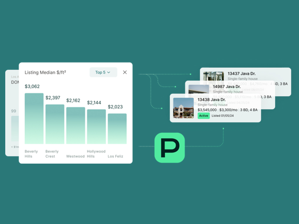 perchwell product page listing analytics jpg
