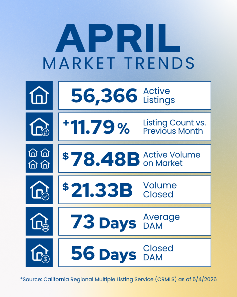 Apr Social Post for VOR Market Stats png